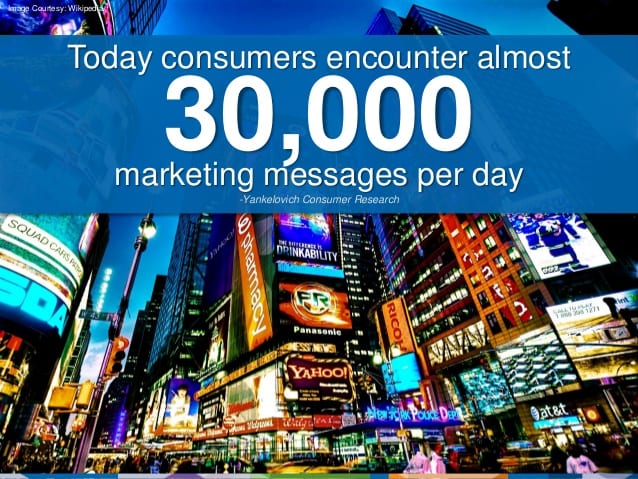 Today consumers encounter almost 30,000 marketing messages per day